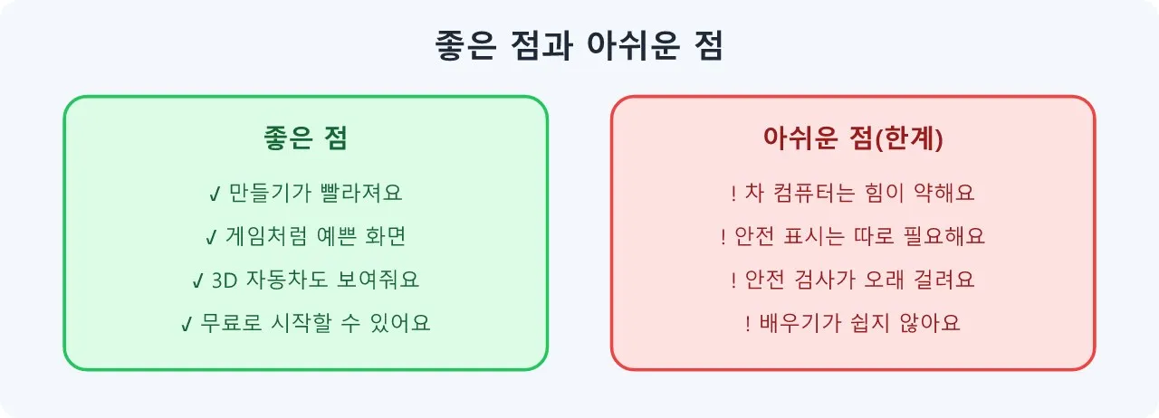 언리얼버스(메타버스/버추얼 프로덕션): Unreal Engine HMI Template available now 도식