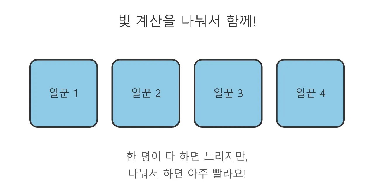 RTX가 뭐예요? 컴퓨터가 빛을 진짜처럼 그리는 마법 도식